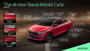 SLAVIA MONTE CARLO