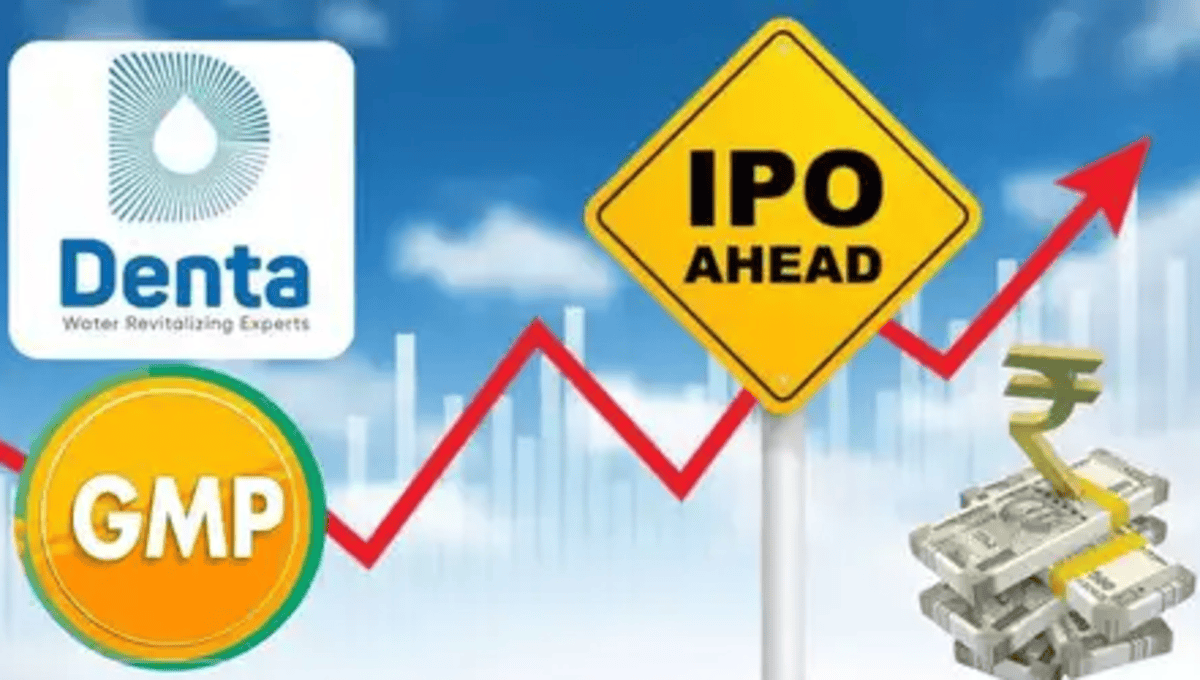 Denta Water IPO GMP details -