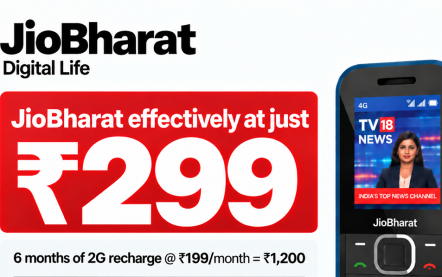 JioBharat 4G Phone ₹1,499 में, 6 महीने का रिचार्ज फ्री